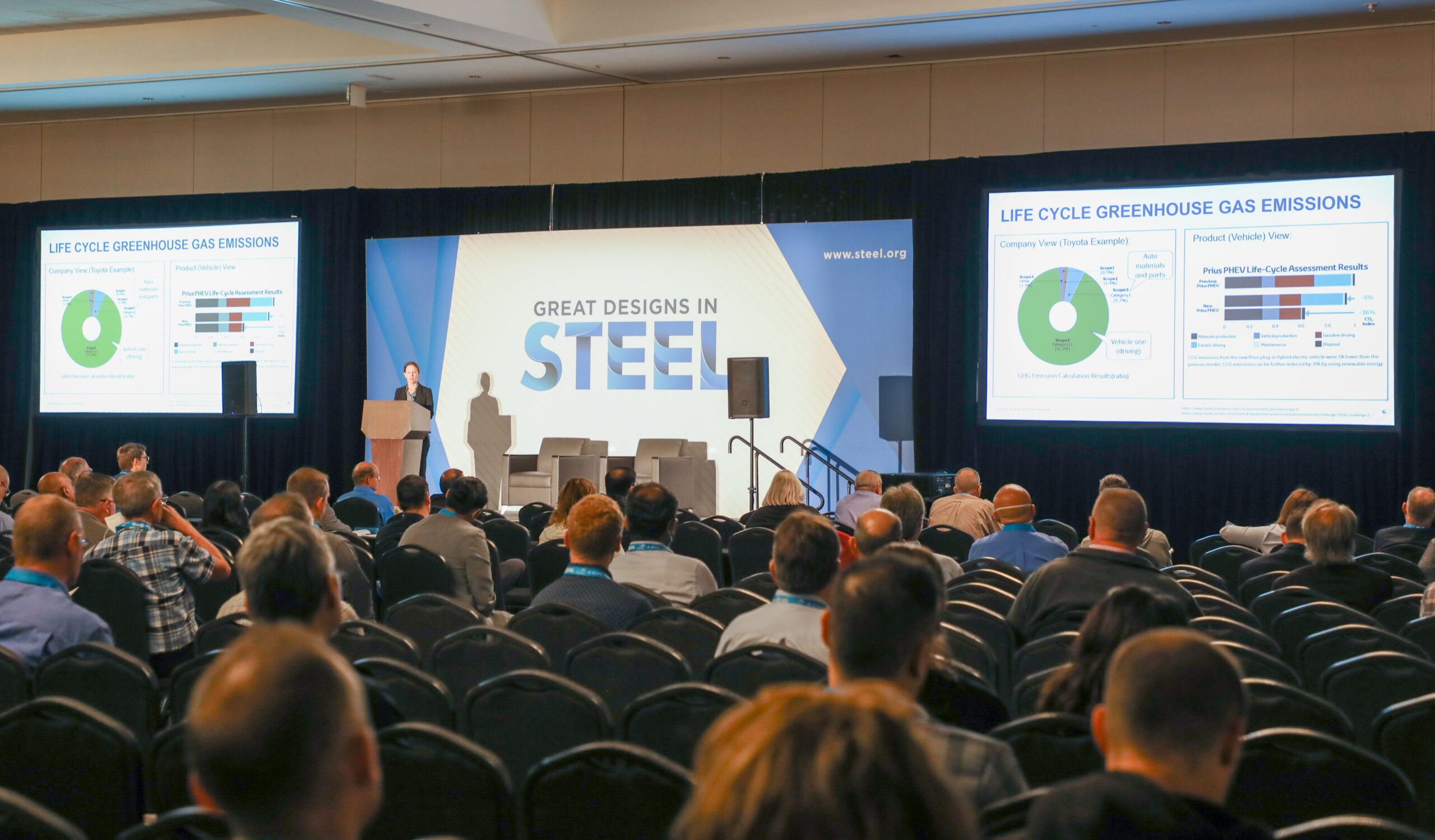 GDIS Steel Presentation