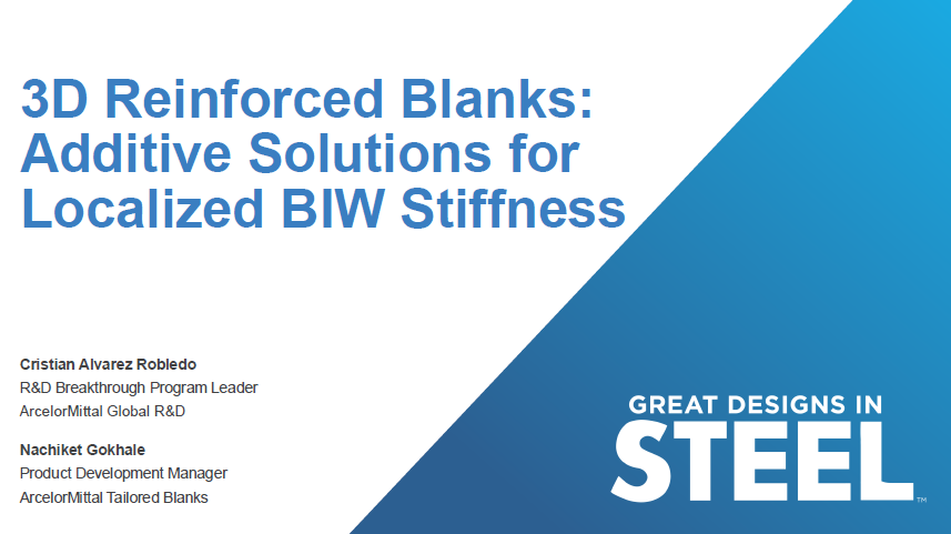 [Presentation Thumbnail: 3D Reinforced Blanks: Additive Solutions for Localized BiW Stiffness]